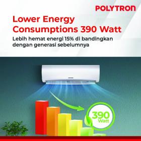 Polytron PAC - 12VH - 1,5 PK New Neuva Deluxe